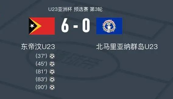 开云体育官网-一场3-0，亚预赛首支7分球队产生，中国队压力大，输球或直接出局