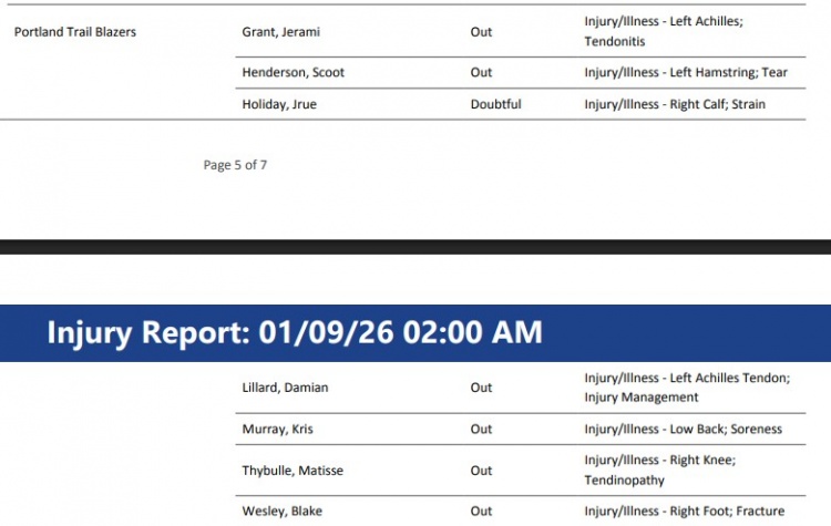 开云体育-霍勒迪有望复出?缺席近两月后或在对阵火箭时回归