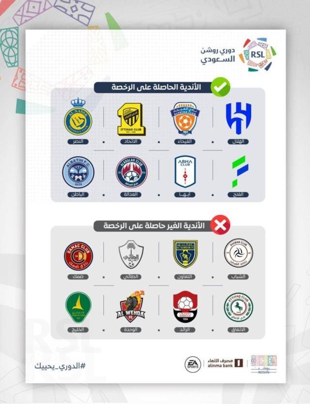 1684313183024055709.jpg 开云体育下载-C罗征战亚冠联赛障碍已清除 纳斯尔获参赛许可证