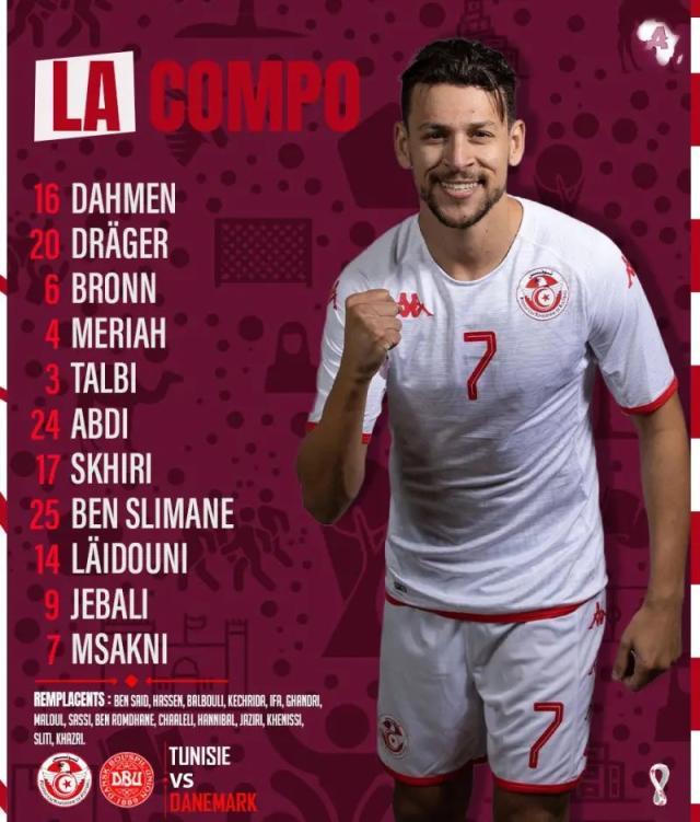 1669119660081066867.jpeg 【世界杯】激烈对抗破门乏术,丹麦0-0战平突尼斯