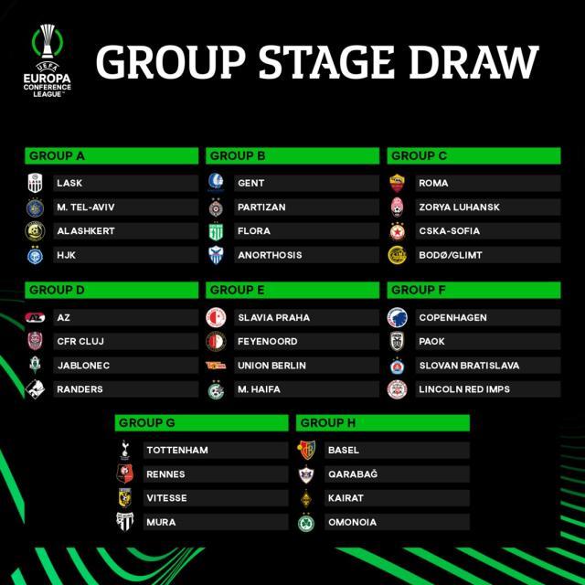 开云体育官网-【观察】热刺罗马都无好签，第三大杯重在“学地理”？