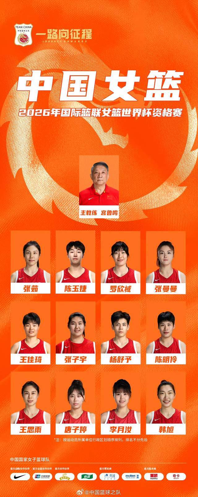 开云体育官网-中国女篮今夜首发5人出炉！韩旭+杨舒予、陈明伶、罗欣棫、张曼曼