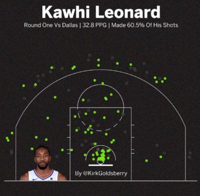 抢七大战一触即发 五大关键因素决定胜利归属